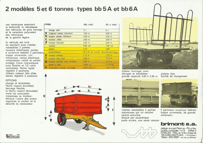 Brimont BB5A & 6A (2).png