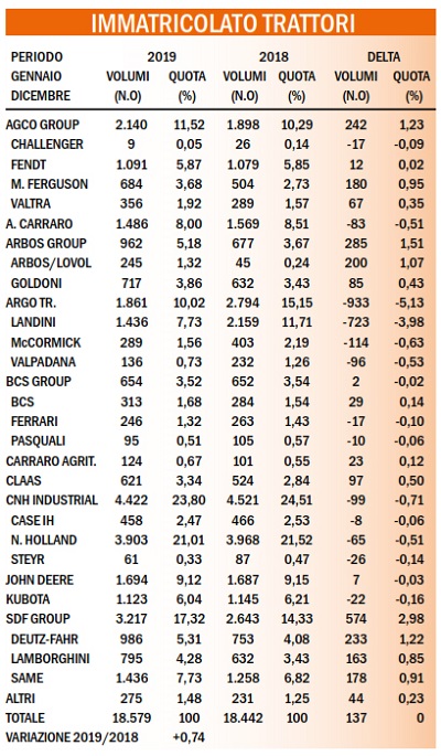 Mercato-febbraio-2020 (1).jpg