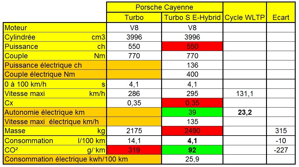 Porsche Cayenne h.jpg