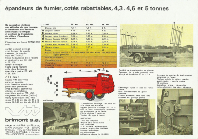 Brimont BE 430, 460 & 500 (2).png